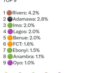 Photo Credit: Statisense