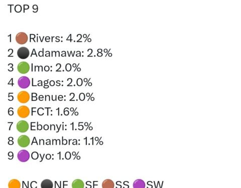 Photo Credit: Statisense