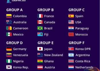 U20 WWC: Falconets to Face Germany, Others in Group D