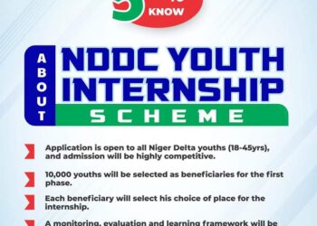 NDDC Set To Train 10,000 Youths in Entrepreneurial Skills