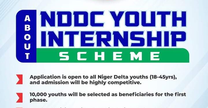 NDDC Set To Train 10,000 Youths in Entrepreneurial Skills