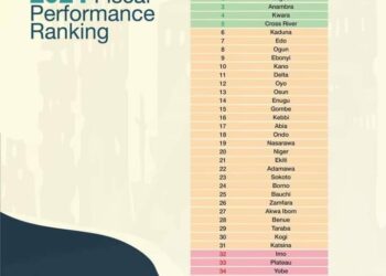 Rivers Tops States’ Fiscal Performance